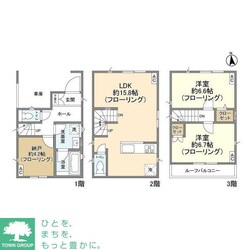 Ｋｏｌｅｔ梅屋敷の物件間取画像